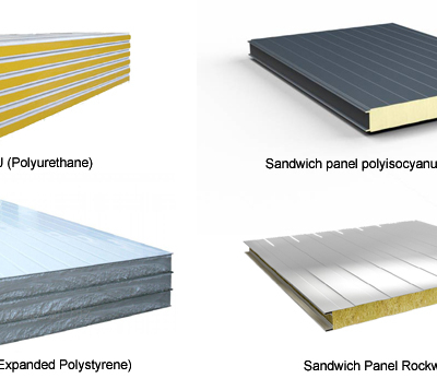 Harga Sandwich Panel Per Lembar PU, EPS, PIR, Rockwool